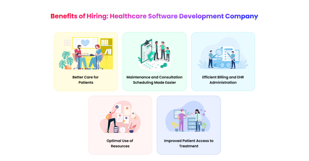 Five Benefits of Hiring the Right Custom Healthcare Software Development Company