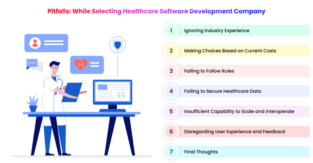 Pitfalls: While Selecting Healthcare Software Development Company