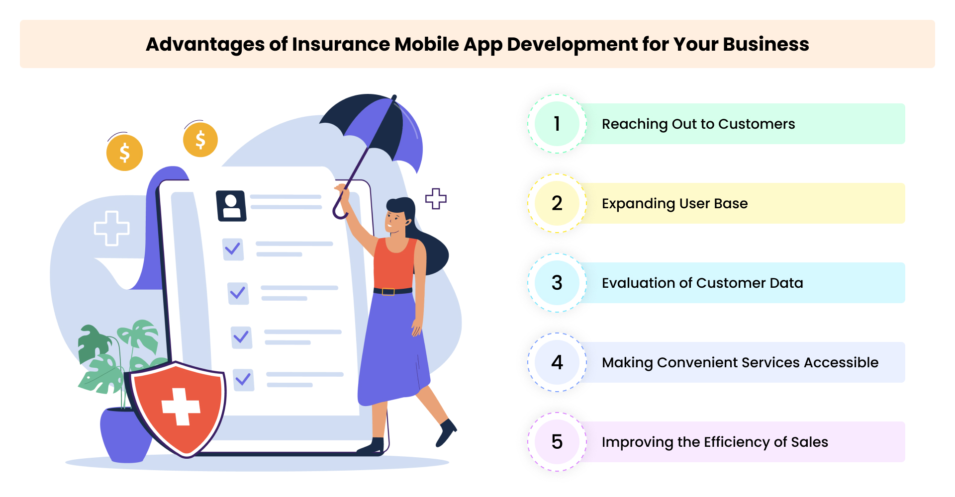 Advantages of Insurance Mobile App Development for Your Business