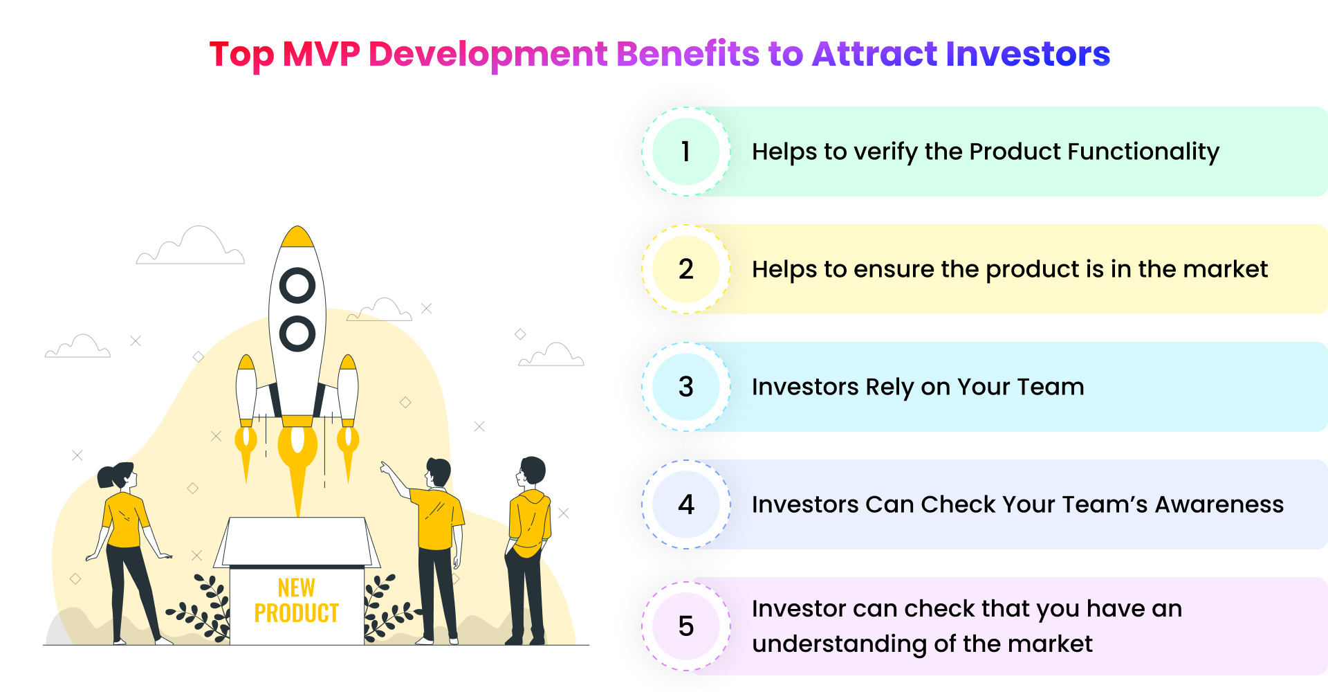 MVP Development Benefits to Attract Investors