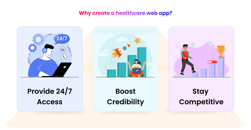 Why create a healthcare web app