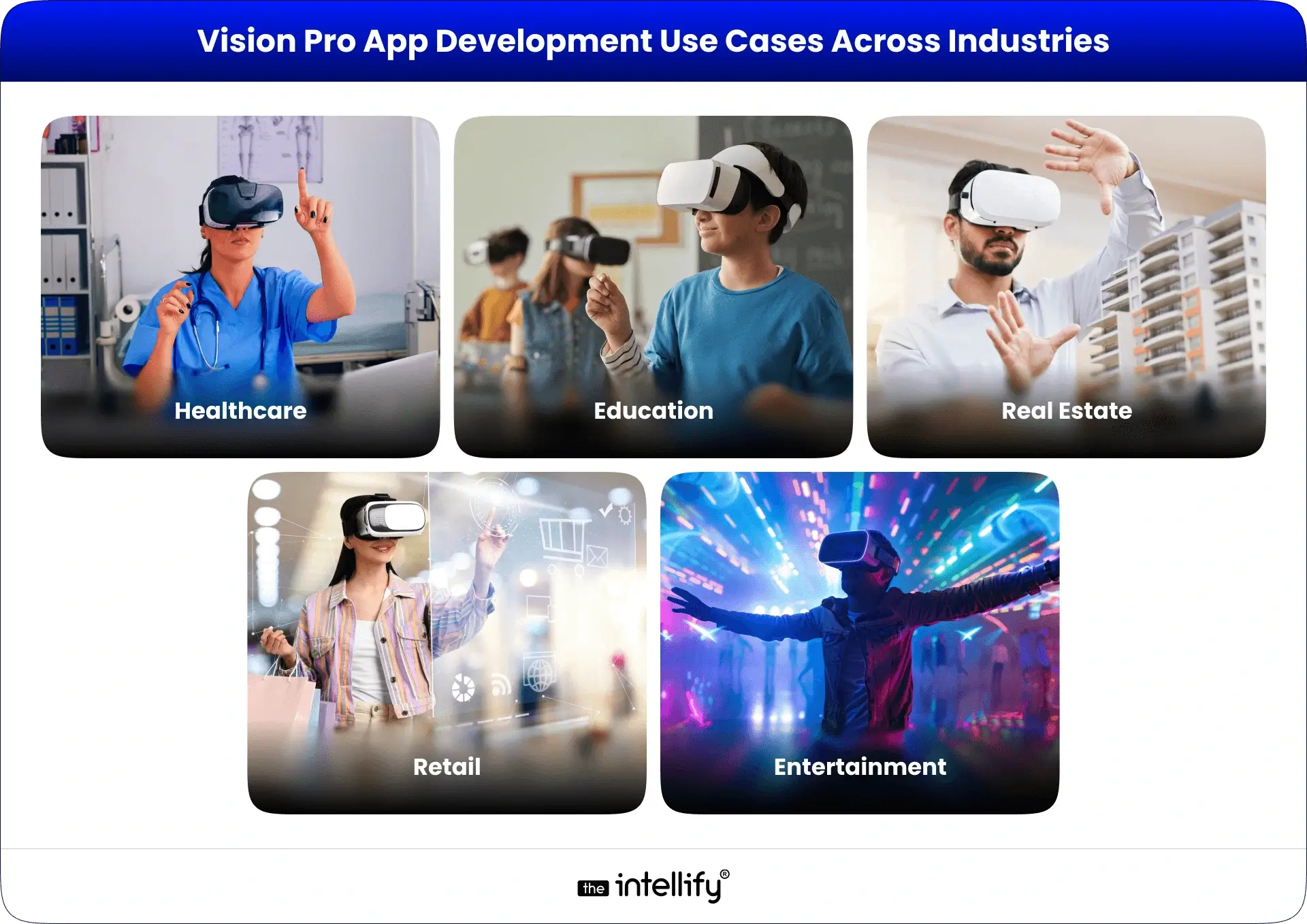 Vision Pro App Development Use Cases