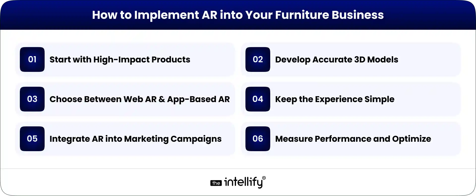 Implement AR into Furniture Business
