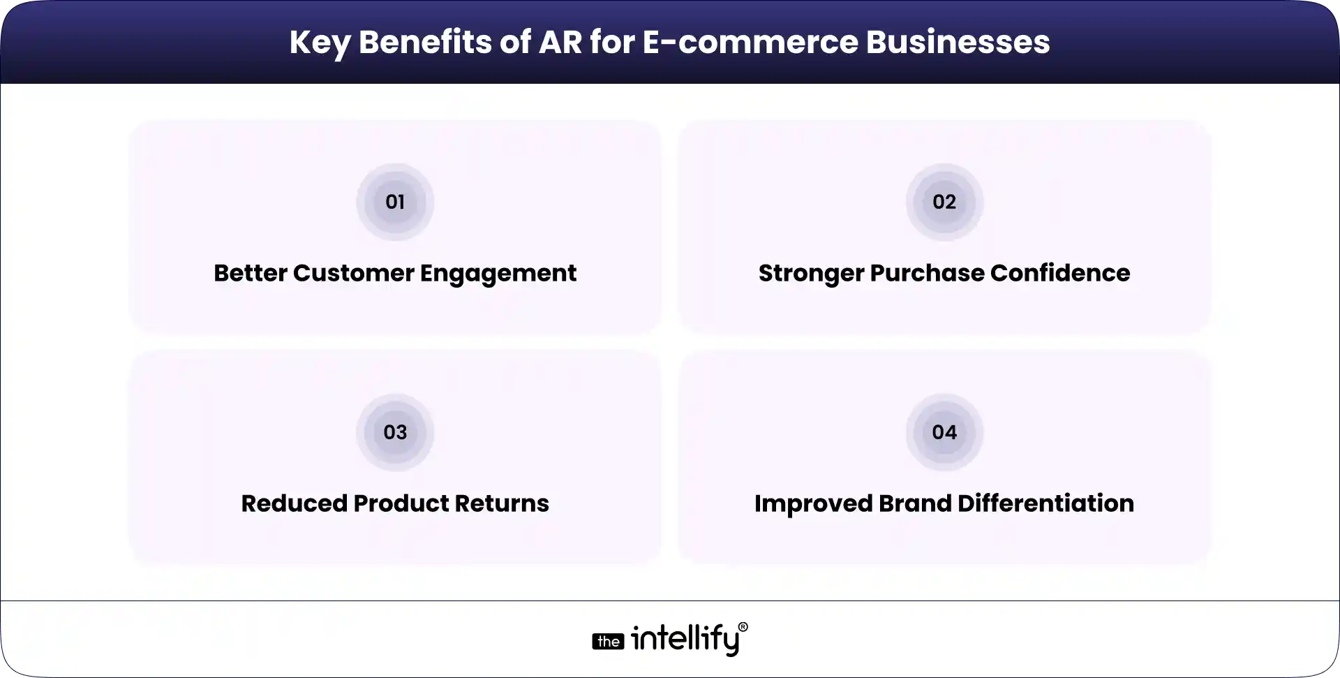 Benefits of AR for E-commerce Businesses