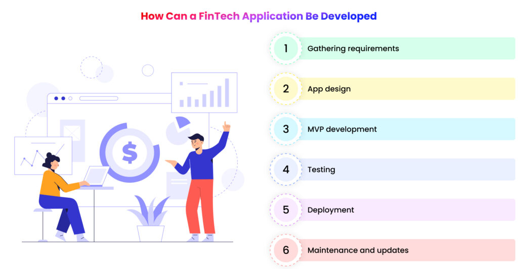How can fintech app development