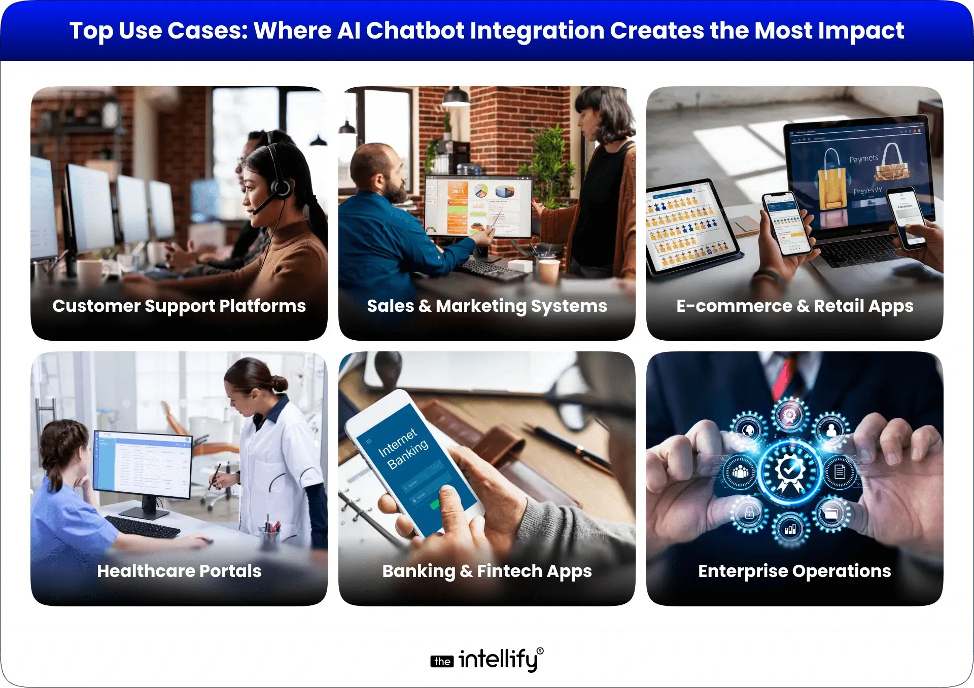 AI chatbot use cases