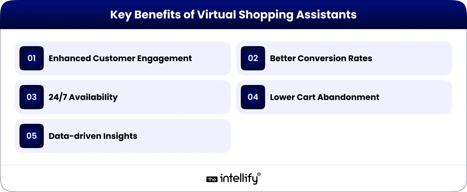 Benefits of Virtual Shopping Assistants