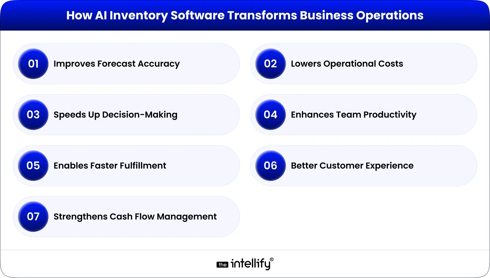 How AI Inventory Software Transforms Business Operations