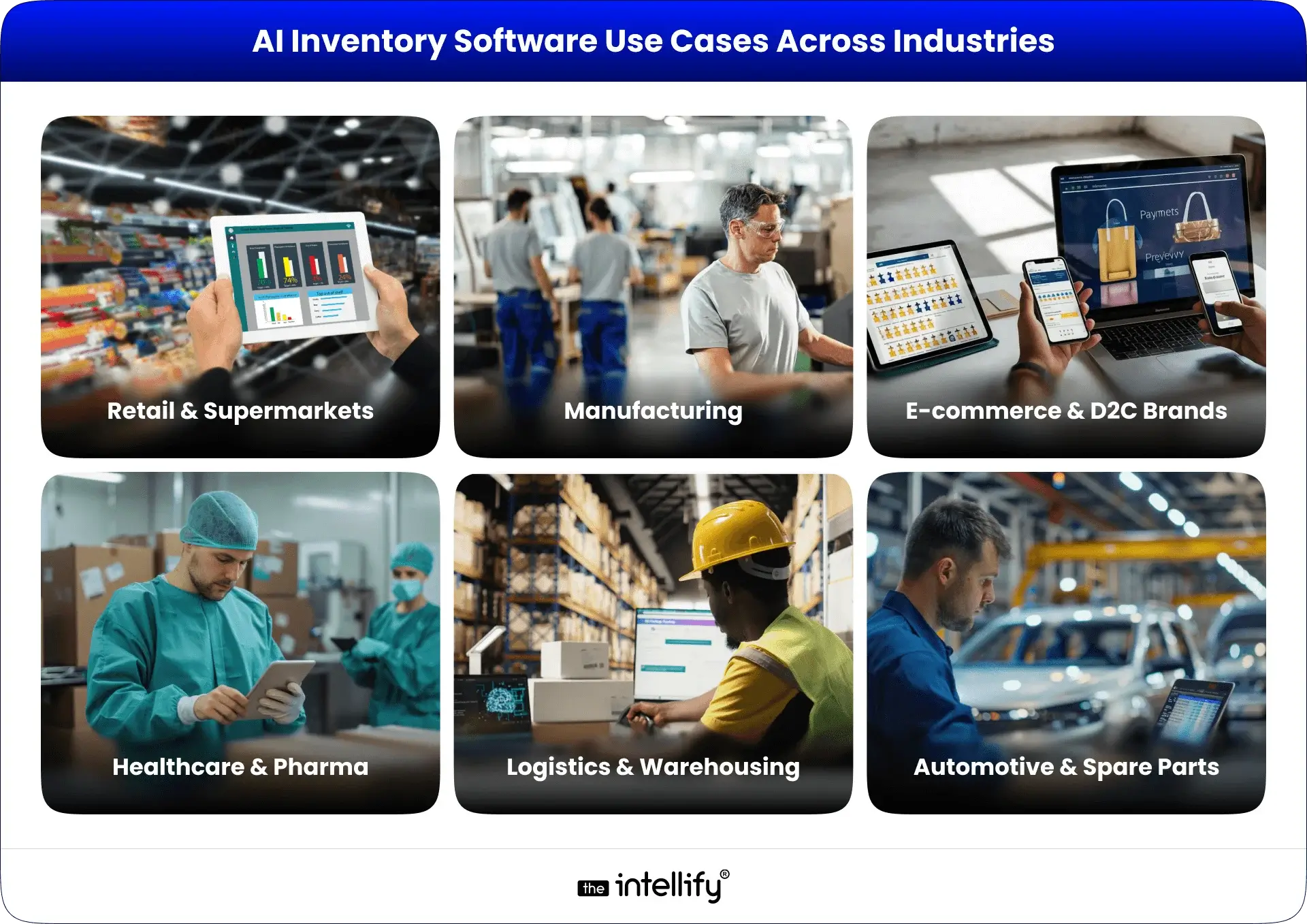 AI Inventory Software Use Cases