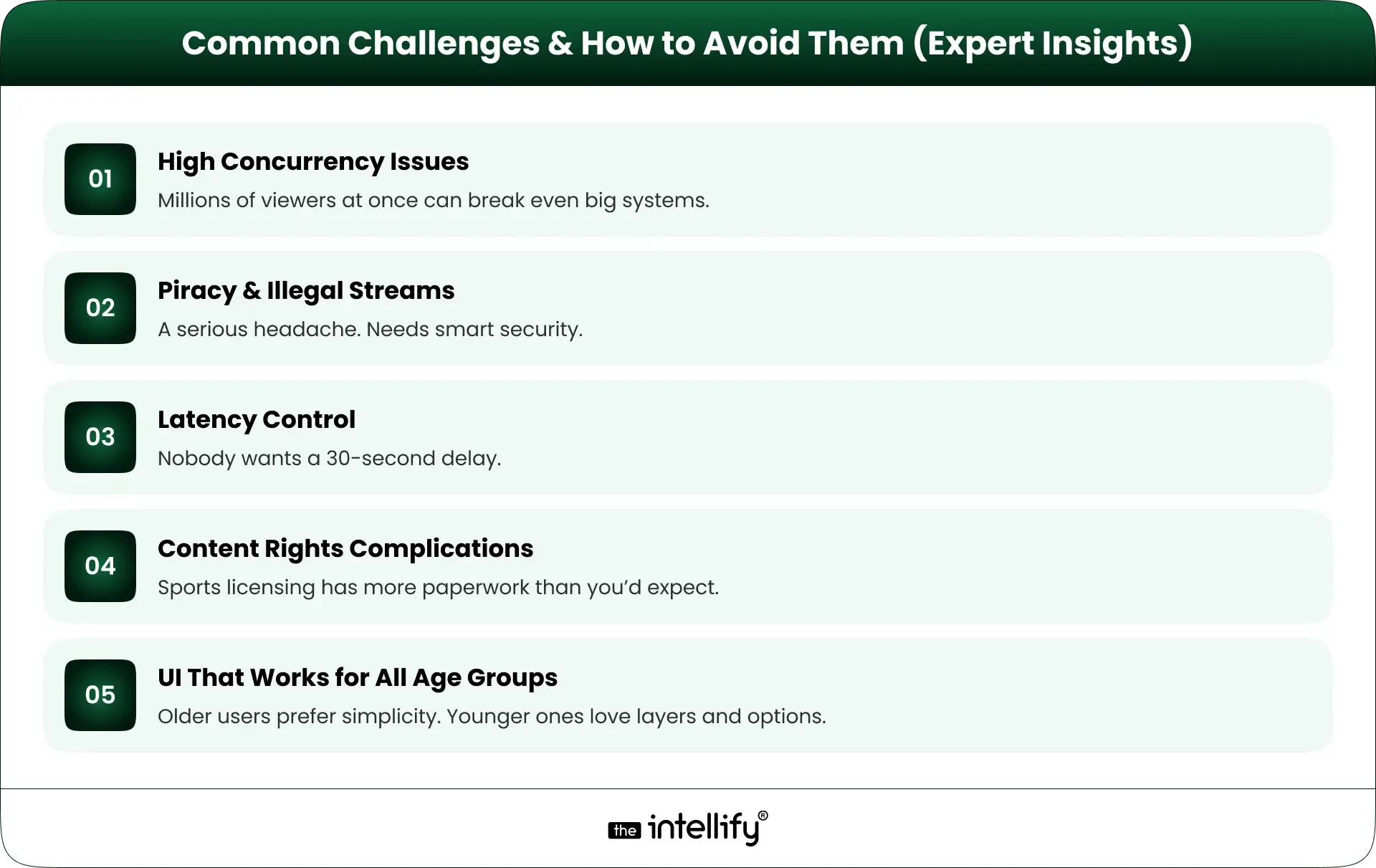 Challenges in sports streaming app