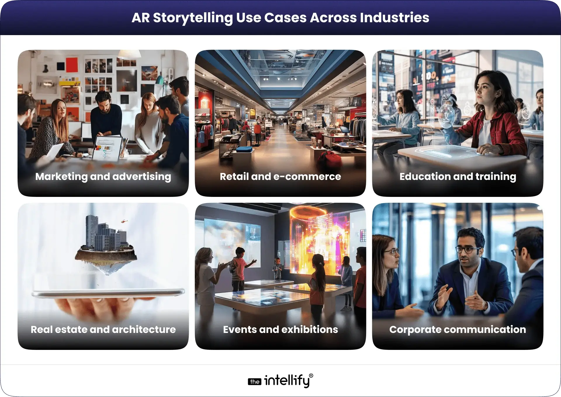 Use Cases of AR Storytelling
