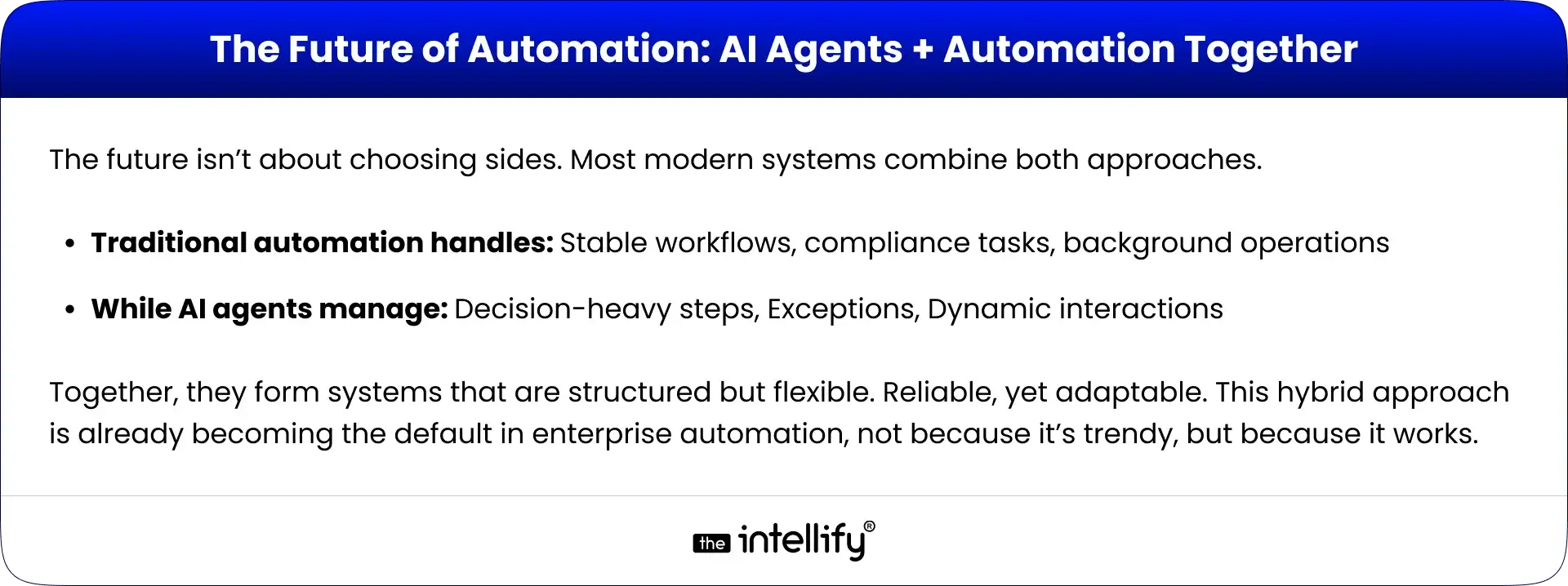 Future of Automation