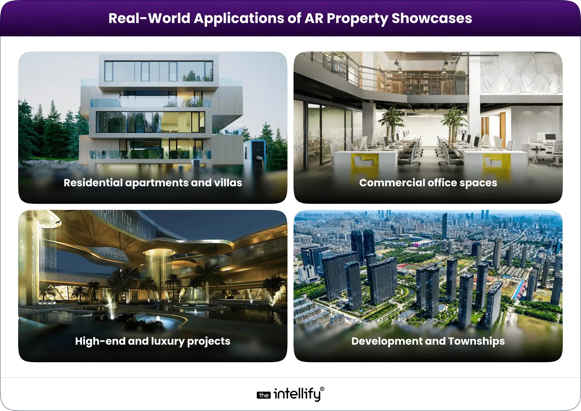 Real-World Applications of AR Property