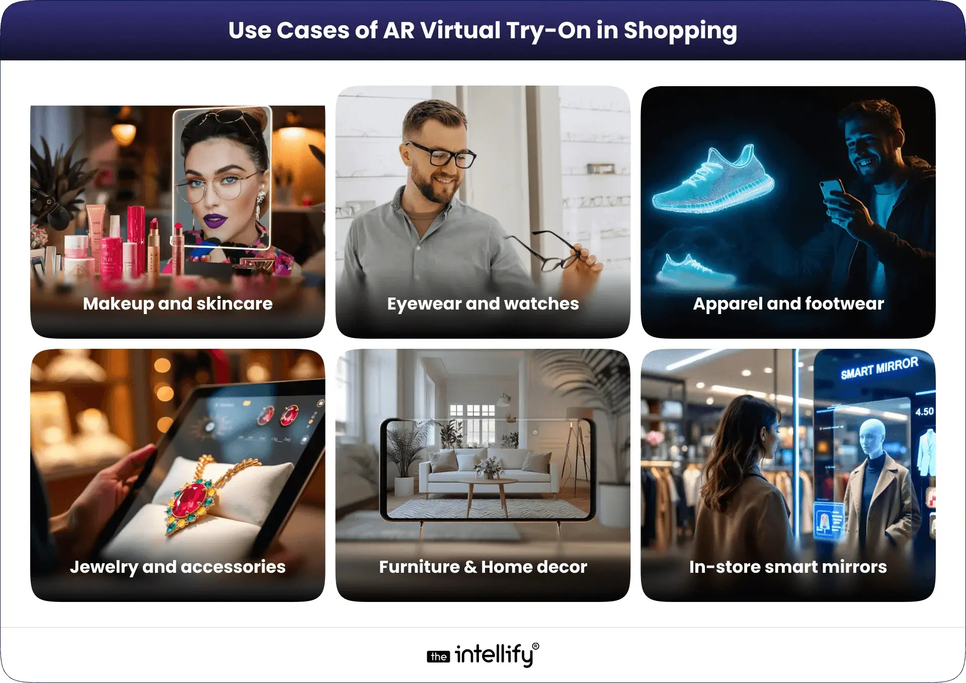 Use Cases of AR Virtual Try-On in Shopping