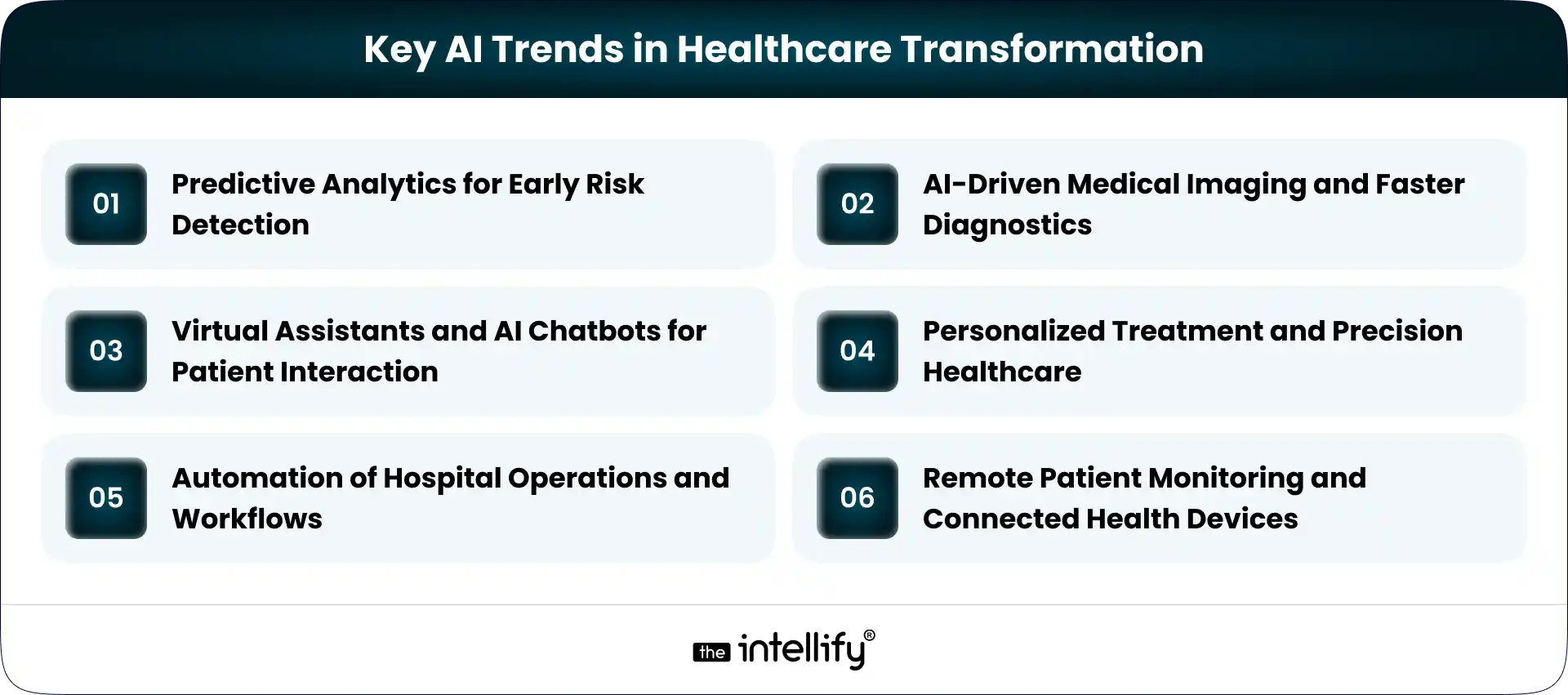 Key AI Trends in Healthcare Transformation