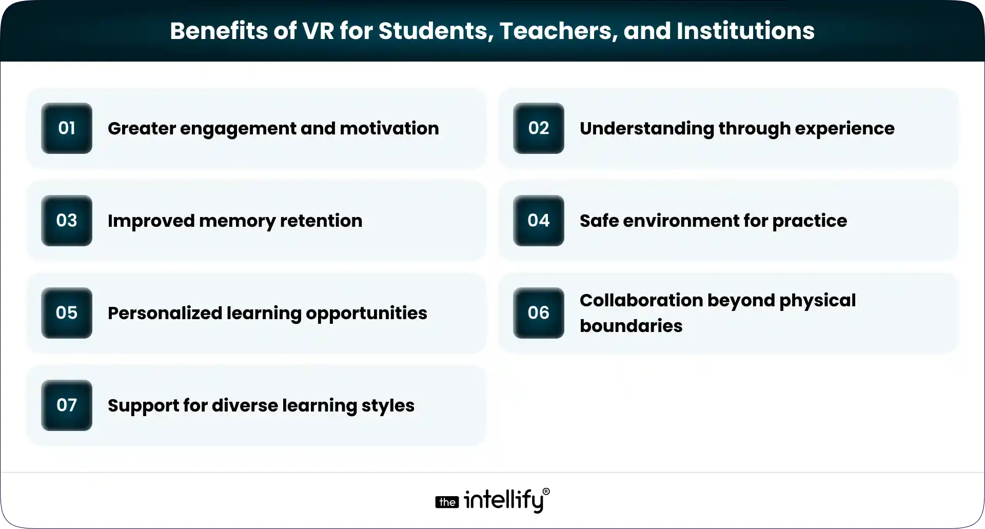 Benefits of VR in education