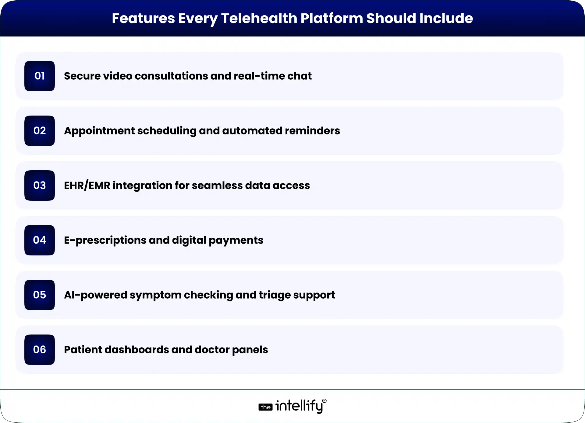 Features of Telehealth Platform