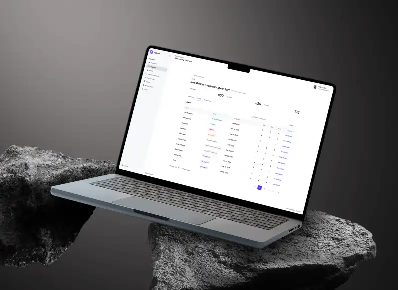 Alris – Omnichannel AI Platform