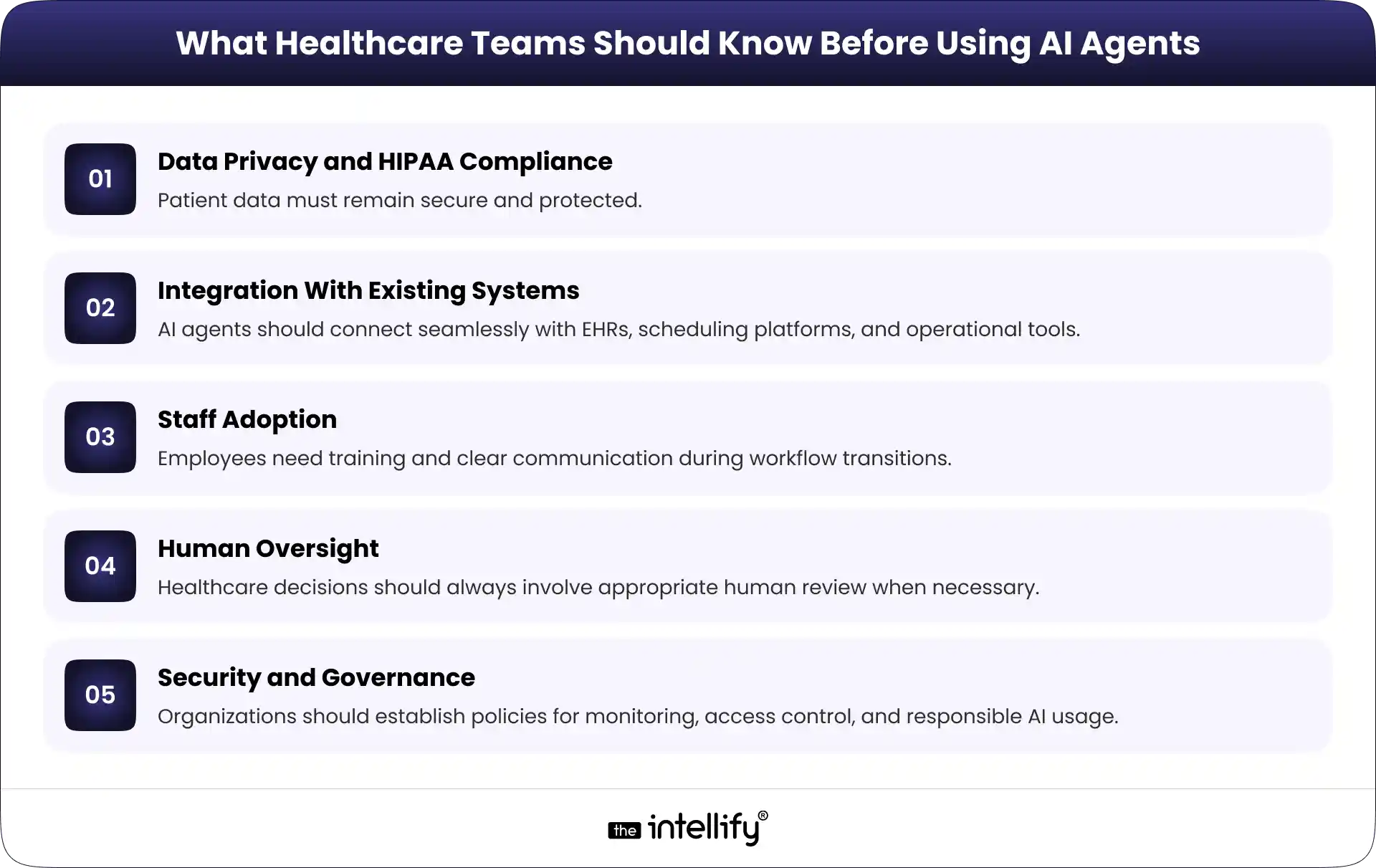 Key considerations before implementing AI Agents