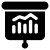 Measurable results