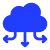 Seamless platform integration
