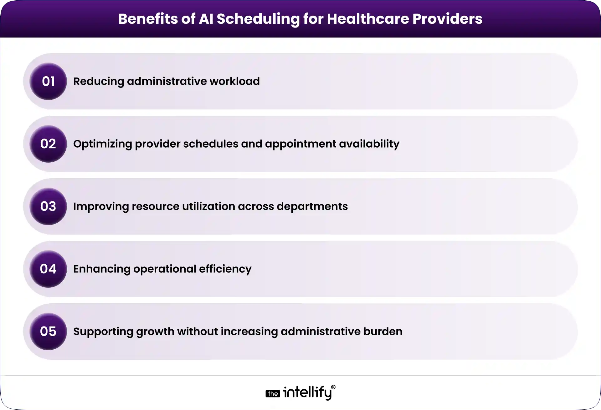 Benefits of AI Scheduling for Healthcare Providers