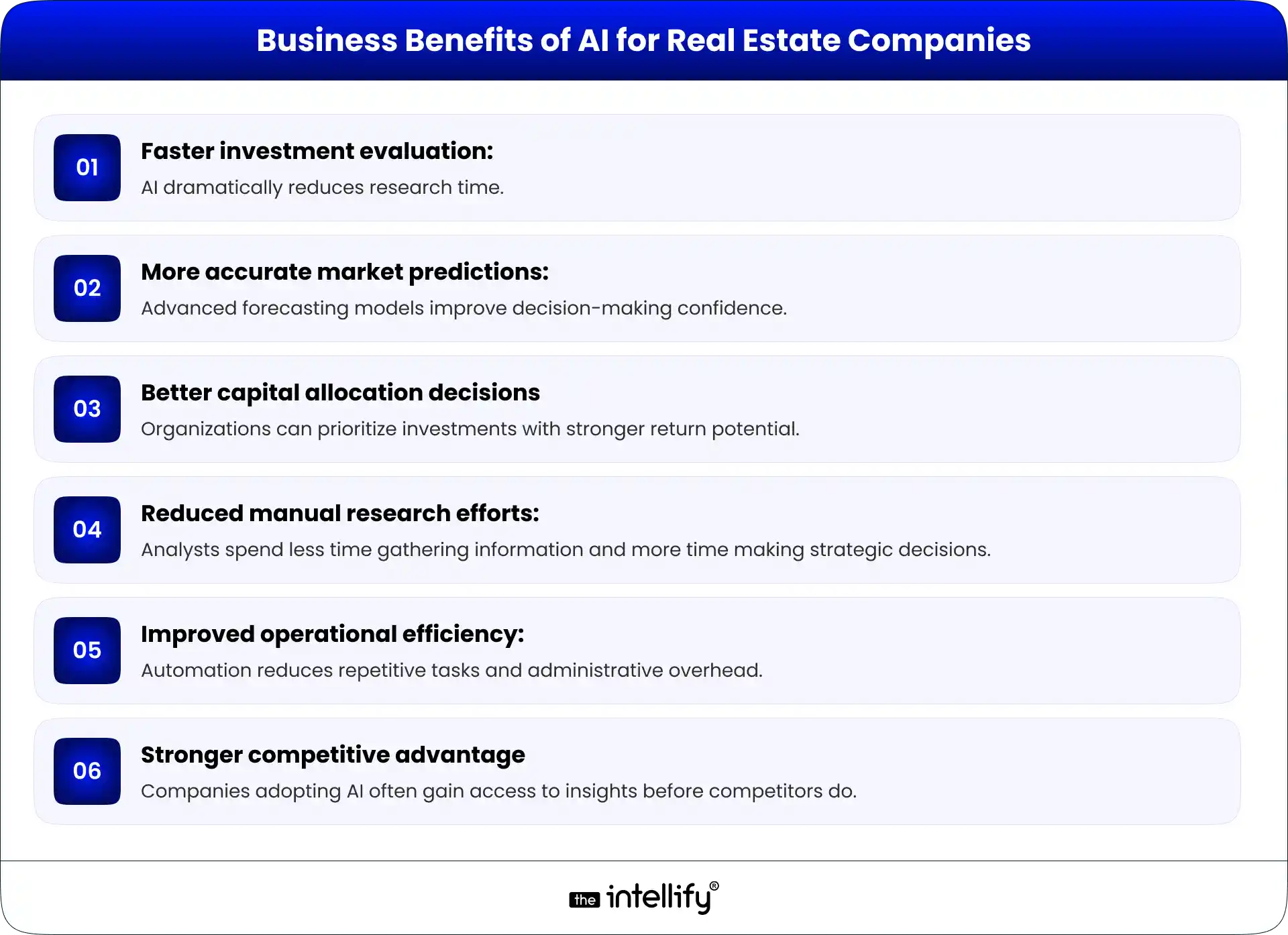 Benefits of AI for Real Estate Companies