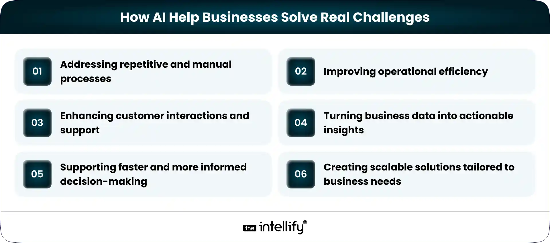 How AI Help Businesses Solve Real Challenges