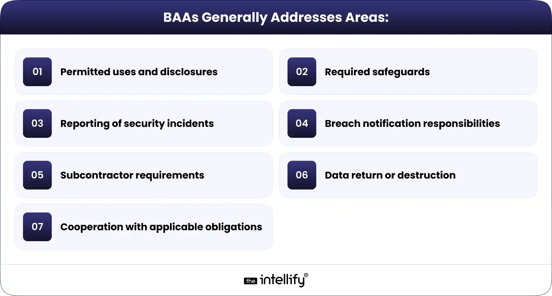 BAAs Generally Addresses Areas