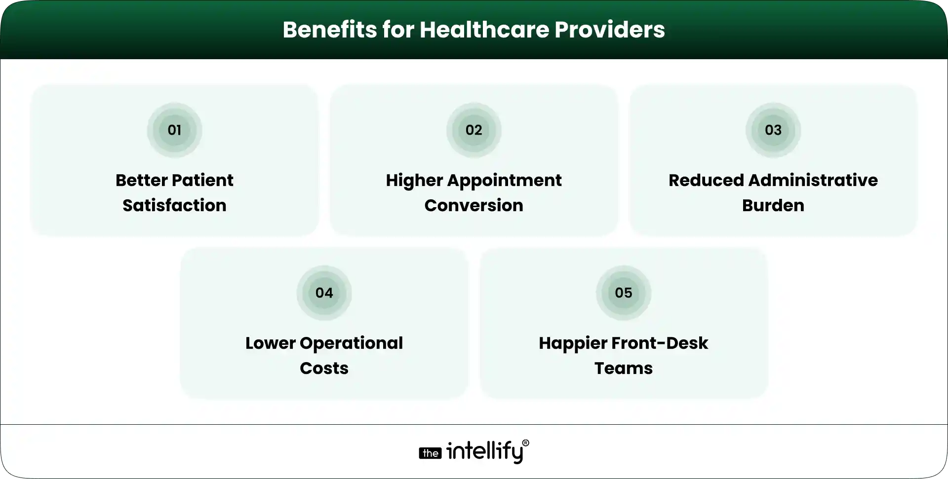 Benefits for Healthcare Providers