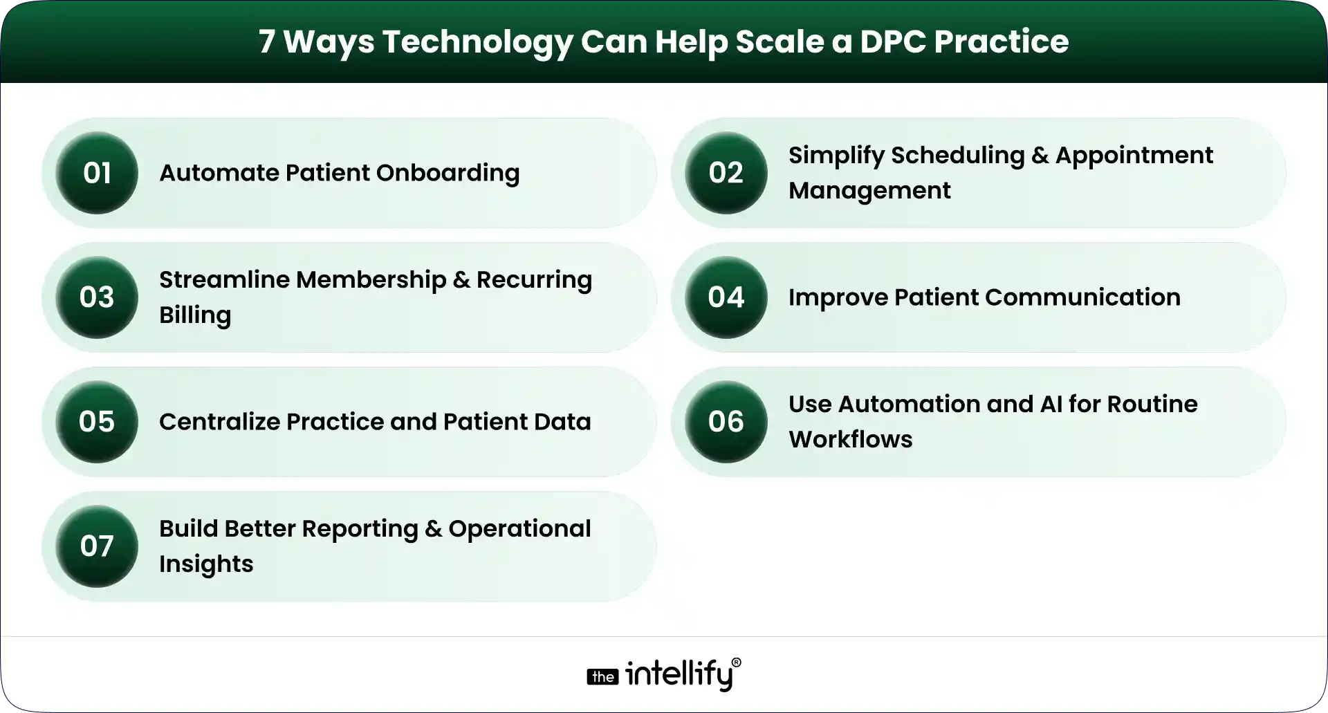 7 Ways to Scale a DPC Practice